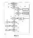 Fig. 06 - Method for collecting and storing annotations associated to a voice audio data