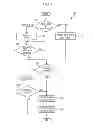 Fig. 04 - Method and apparatus for managing message history data for a mobile communication device