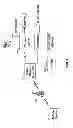 Fig. 02 - EASY CALL FOR CONTENT