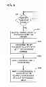 Fig. 07 - Contact entry population from call entity information