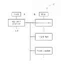 Fig. 01 - Status switching method for mobile device