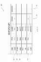 Fig. 06 - Configurable phone with interactive voice response engine