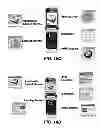 Fig. 07 - Customized application for proximity transactions