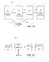Fig. 03 - Dynamically configurable mobile device and cellular phones with functions