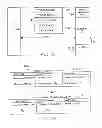 Fig. 04 - Dynamically configurable mobile device and cellular phones with functions