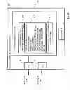 Fig. 12 - Mechanism for interference mitigation in short-range communication PICO networks