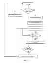 Fig. 03 - Systems and methods for reliable backup of media