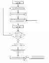 Fig. 05 - Systems and methods for reliable backup of media