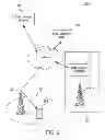 Fig. 03 - Intelligent IRAT handover requests