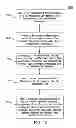 Fig. 17 - Intelligent IRAT handover requests