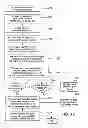 Fig. 19 - Intelligent IRAT handover requests