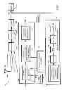 Fig. 06 - Interference cancellation for wireless communications