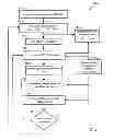 Fig. 16 - Interference cancellation for wireless communications