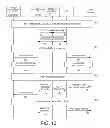 Fig. 08 - System and method for coordinating multiple radio transceivers within the same device platform
