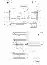 Fig. 02 - Situation aware sensor power management