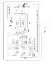 Fig. 03 - Mobile internet protocol (IP) location