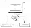 Fig. 01 - Cellular network scanning control based on ambient identifiable wireless signal sources