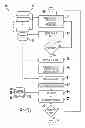 Fig. 01 - System and method for accuracy certification of geographical locations on a land tract