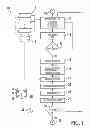 Fig. 02 - System and method for accuracy certification of geographical locations on a land tract