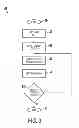 Fig. 04 - System and method for accuracy certification of geographical locations on a land tract