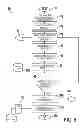 Fig. 07 - System and method for accuracy certification of geographical locations on a land tract