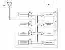 Fig. 01 - Method and apparatus for device-to-device communication