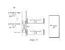 Fig. 02 - Simultaneous voice-long term evolution dual antenna system