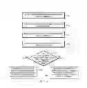 Fig. 09 - Simultaneous voice-long term evolution dual antenna system