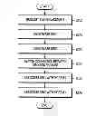 Fig. 01 - APPARATUS AND METHOD FOR DETECTING AND STORING DATA FROM SUBSCRIBER IDENTITY MODULE IN A PORTABLE TERMINAL