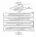 Fig. 01 - Apparatus and method for automatically detecting presence of external device in mobile terminal