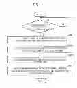 Fig. 04 - Apparatus and method for automatically detecting presence of external device in mobile terminal
