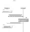 Fig. 07 - Mobile device having SIM card, base station connected thereto, and battery management method thereof