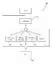 Fig. 01 - Child cell phone apparatus and method