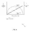 Fig. 06 - Personalizable hybrid games