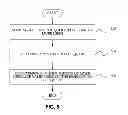 Fig. 06 - Defining new rules for validation of network devices