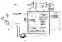 Fig. 01 - Systems and methods for generating and sharing video clips of cloud-provisioned games