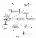 Fig. 08 - ASYNCHRONOUS INTERACTIVE GAME PLAY