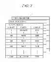 Fig. 08 - Server device, and non-transitory computer-readable storage medium storing game program