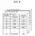 Fig. 09 - Server device, and non-transitory computer-readable storage medium storing game program
