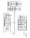 Fig. 03 - Synchronized presentation of facets of a game event