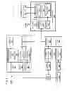 Fig. 05 - Synchronized presentation of facets of a game event