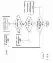 Fig. 10 - Synchronized presentation of facets of a game event