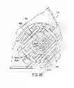 Fig. 13 - GOLF CLUB