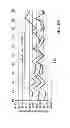 Fig. 26 - GOLF CLUB