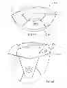 Fig. 34 - Golf club head with removable component