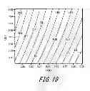 Fig. 20 - Golf ball