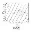 Fig. 22 - Golf ball
