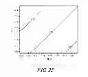 Fig. 24 - Golf ball