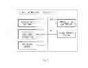 Fig. 02 - Electric oil pump system and control method thereof