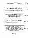 Fig. 13 - Exercise apparatus and methods